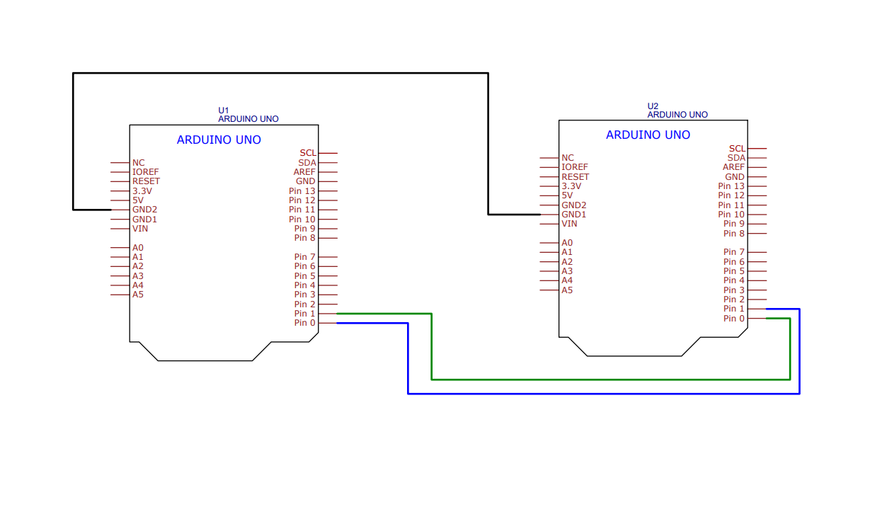 How to use Serial communication between 2 Arduino boards