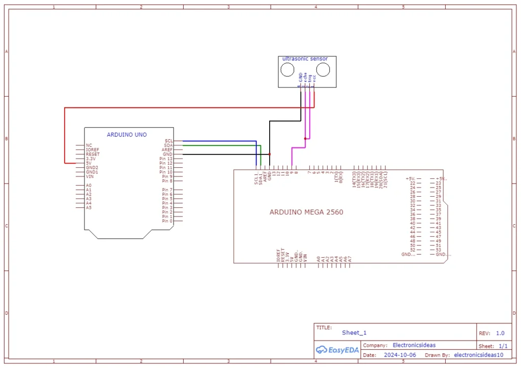 I2C slave