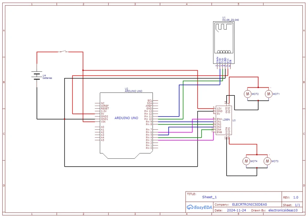 HC-05 Bluetooth car